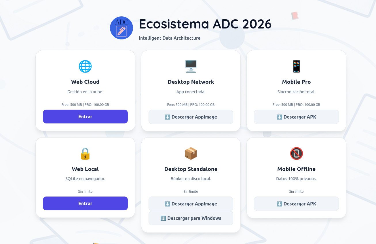 ADC 2026